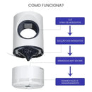 Armadilha Mata Mosquito Ultravioleta